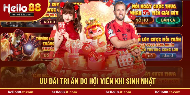 Ưu đãi tri ân do hội viên khi sinh nhật