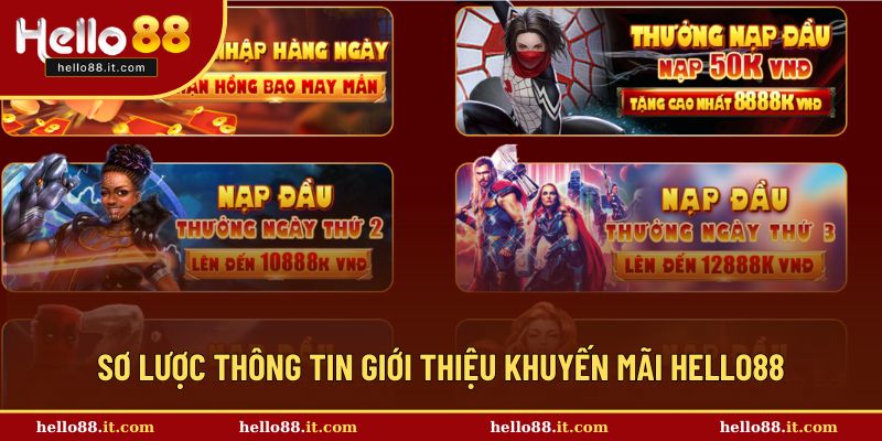 Sơ lược thông tin khuyến mãi Hello88